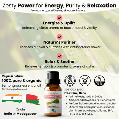 Biologische etherische olie van citroengras 